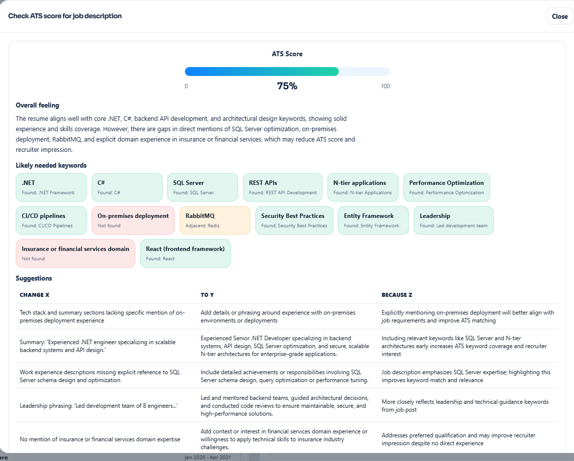 Thumbnail for Why are there so many AI Resume Builders requiring monthly subscriptions?